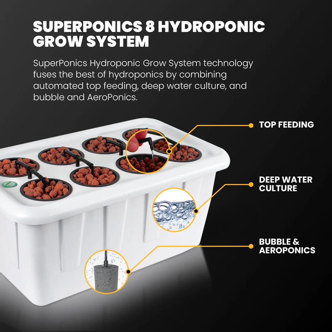 Gorilla Grow Cabinet 18” x 24” x 30” - Hydroponic
