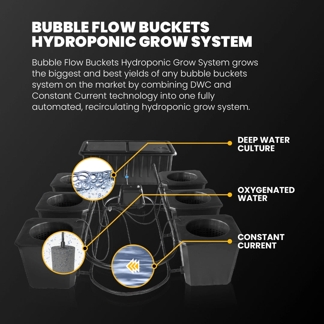 Durable and easy-to-maintain hydroponic bucket system by Gorilla.