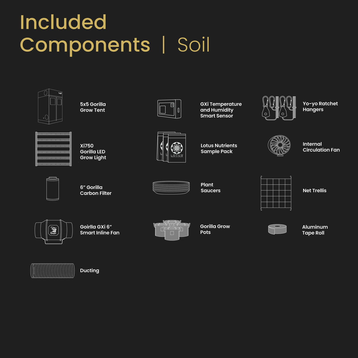 5x5 Gorilla Grow Room PRO - SOIL