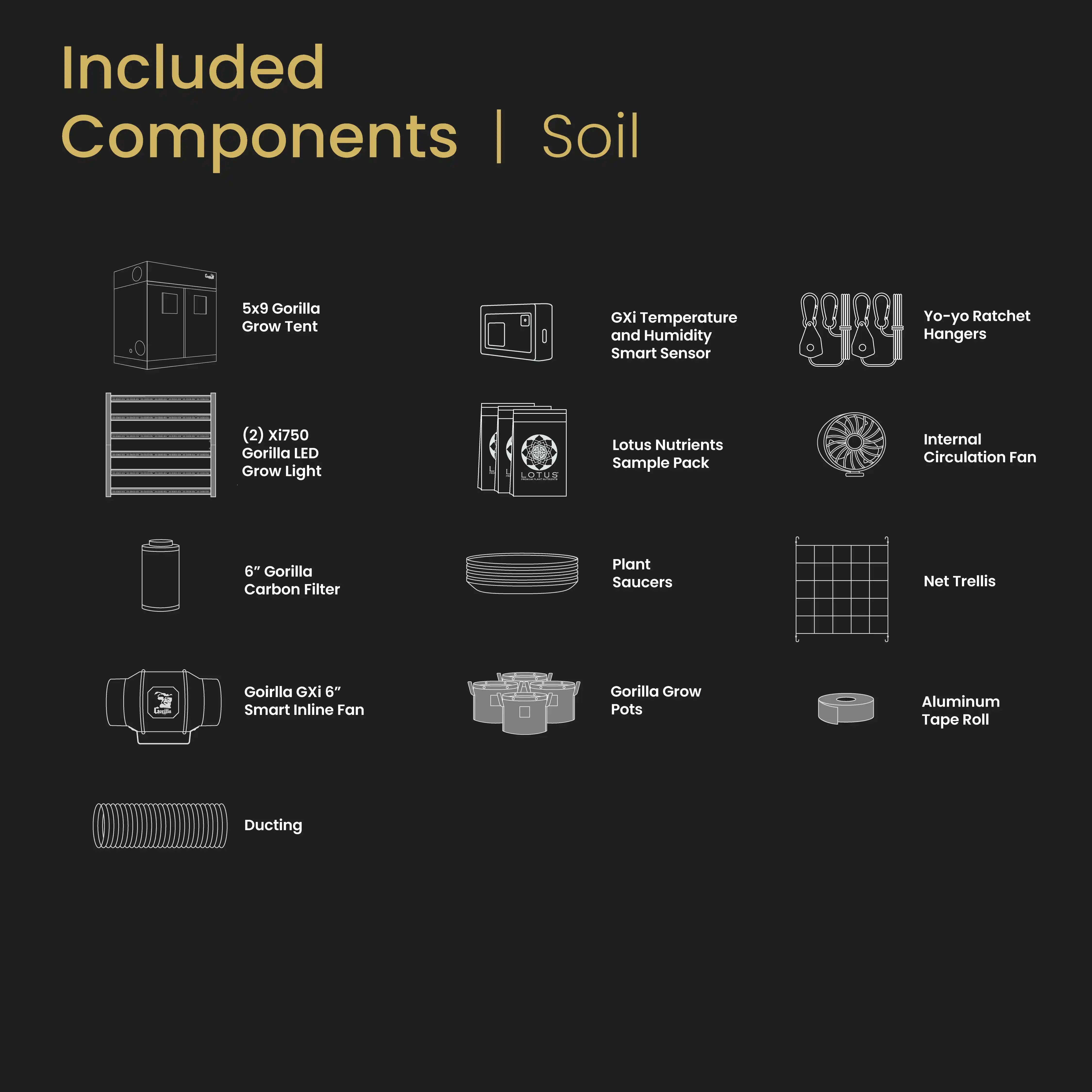 5x9 Gorilla Grow Room PRO - SOIL
