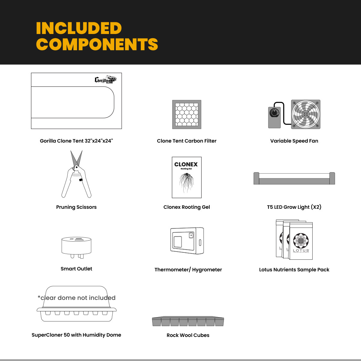Hydroponic 50 Site Clone Tent Kit