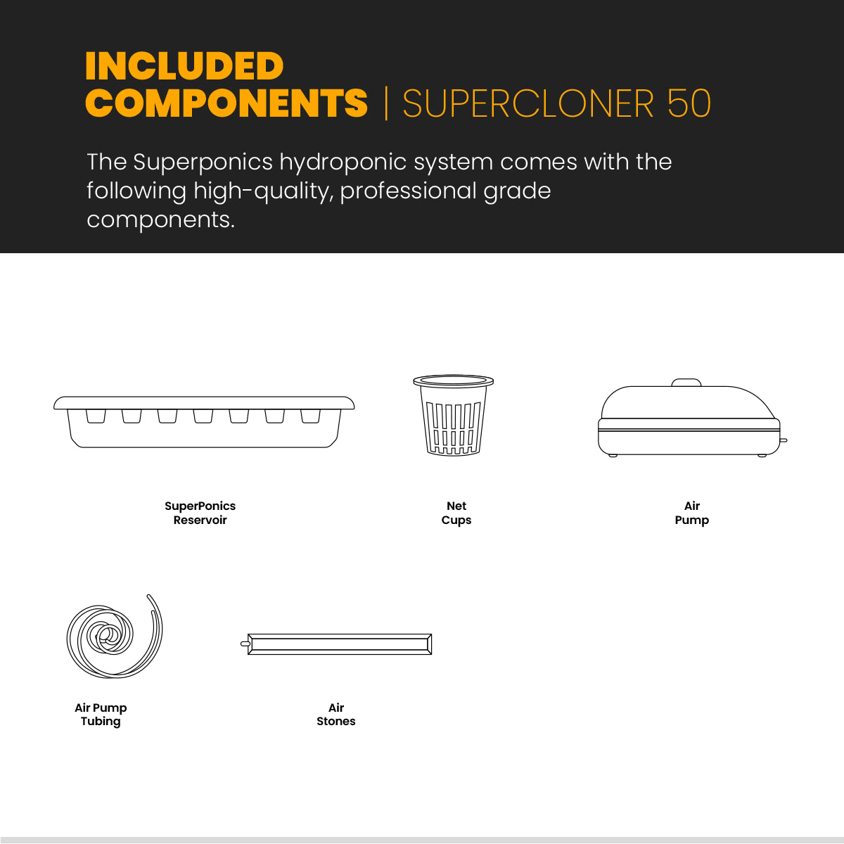 Hydroponic 50 Site Clone Tent Kit