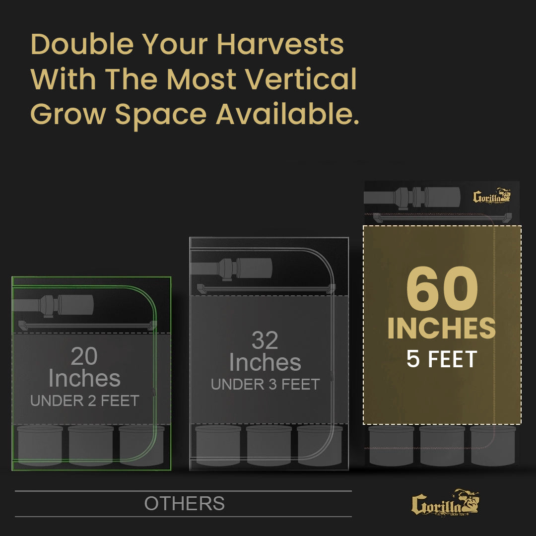 2x4 Gorilla Grow Room - SOIL