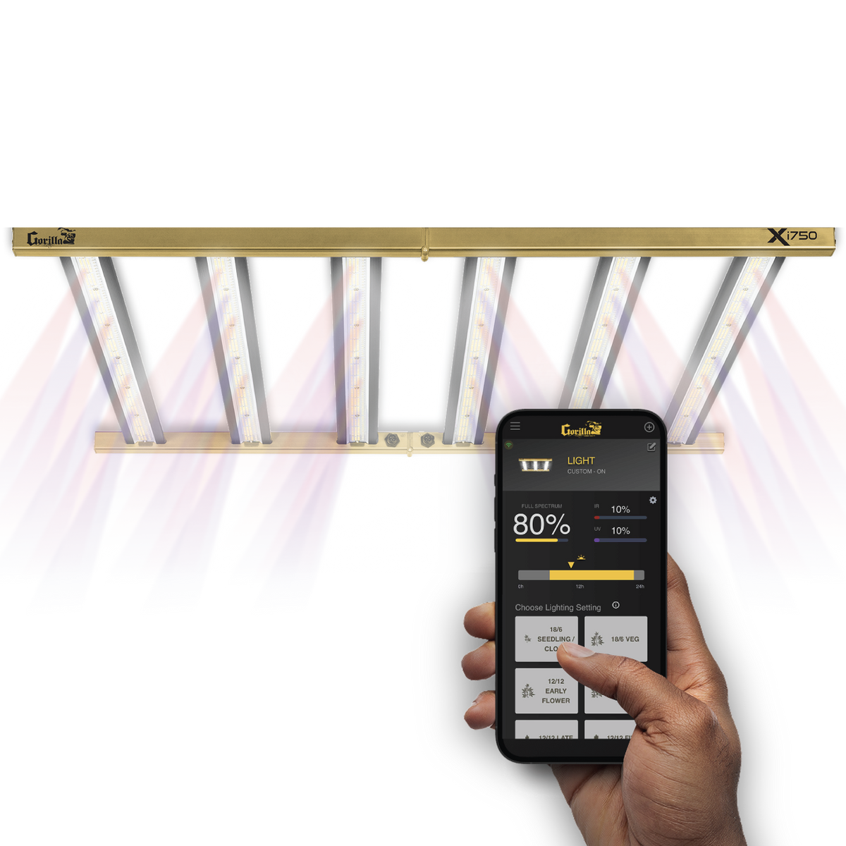 4x4 Grow Light
