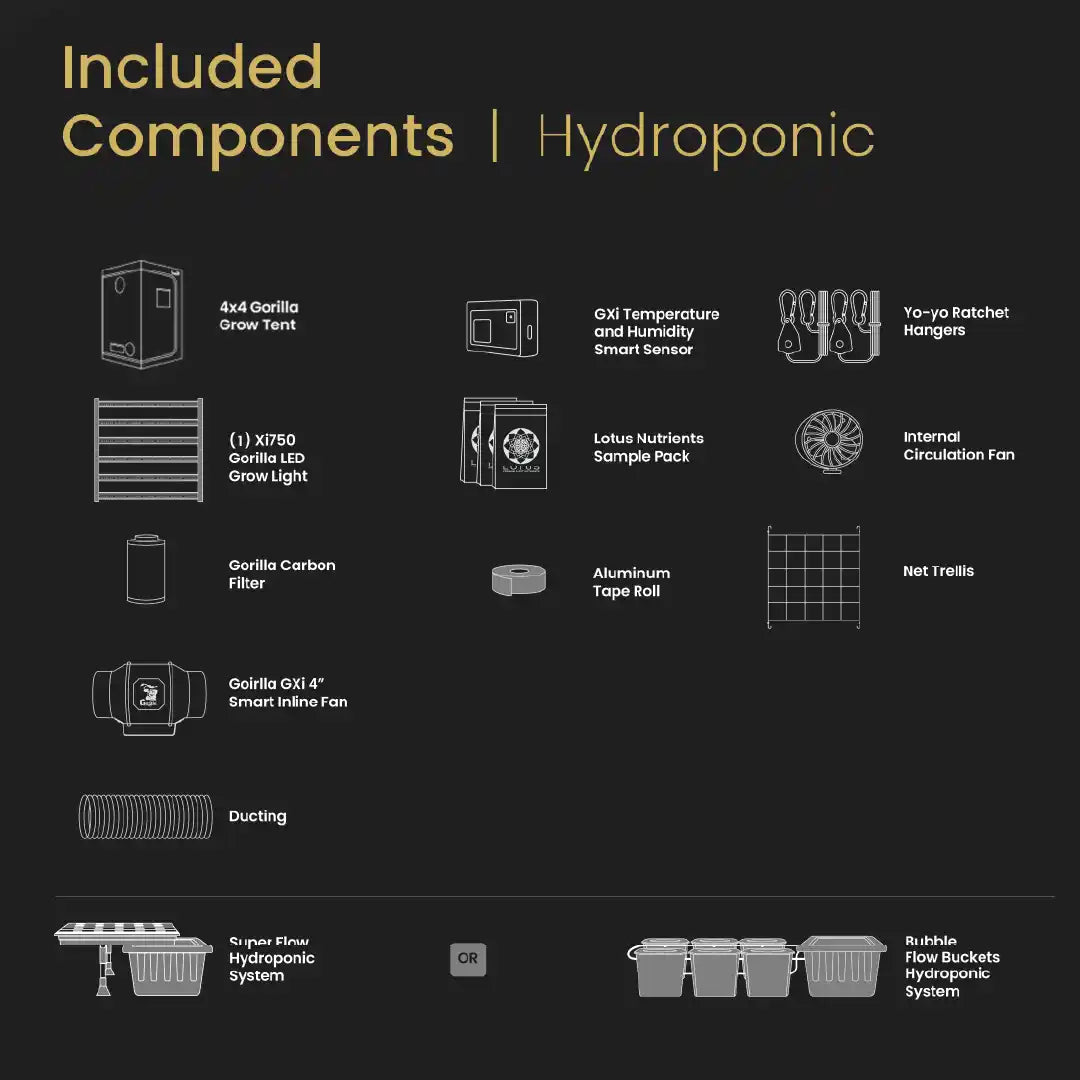 4x4 Gorilla Grow Room - HYDROPONIC - Bubble Flow Buckets