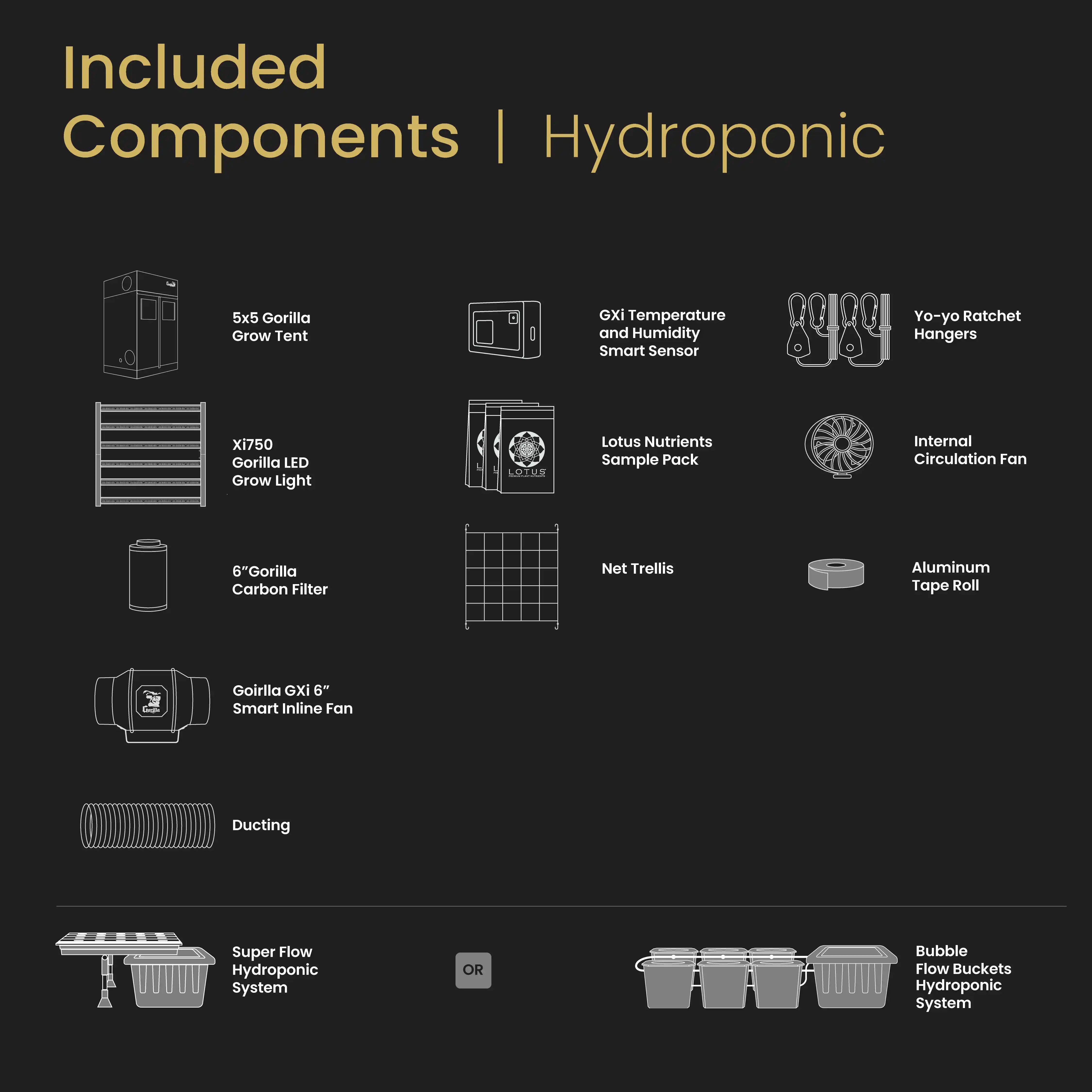 5x5 Gorilla Grow Room PRO - HYDROPONIC