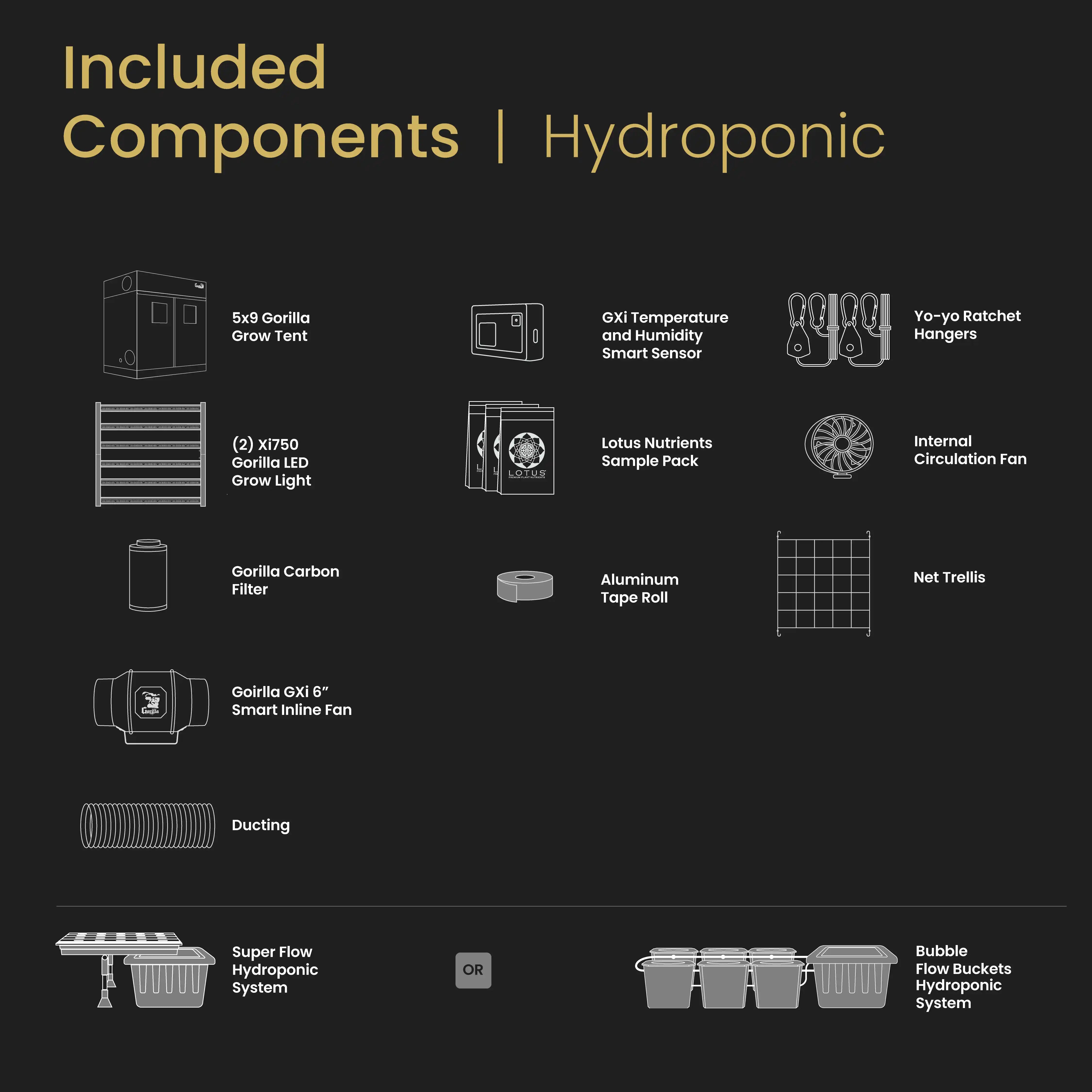 5x9 Gorilla Grow Room PRO - HYDROPONIC