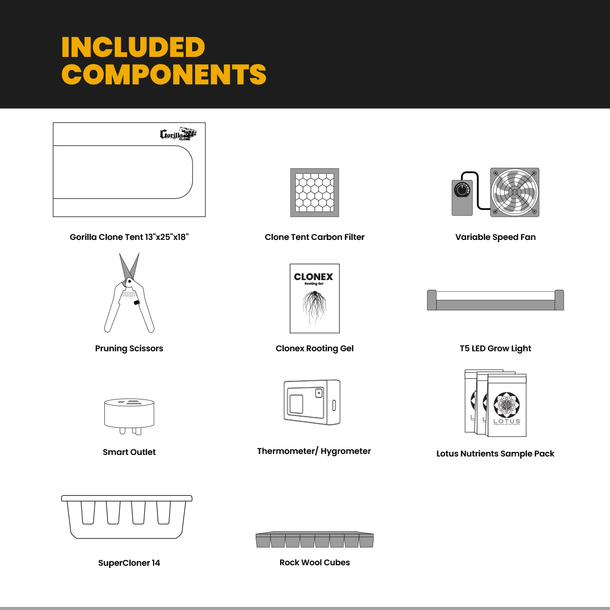 Hydroponic 14 Site Clone Tent Kit