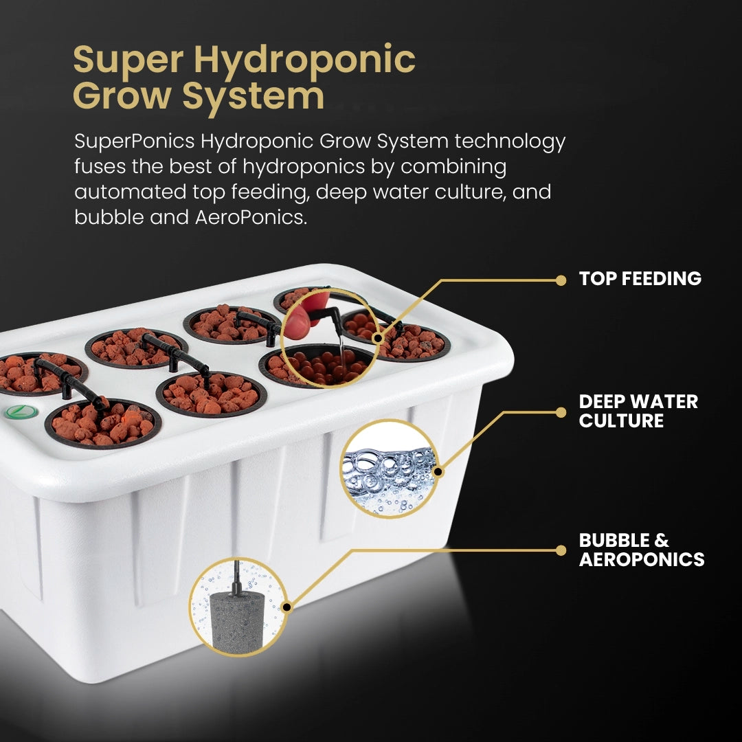 2x4 Gorilla Grow Room - HYDROPONIC