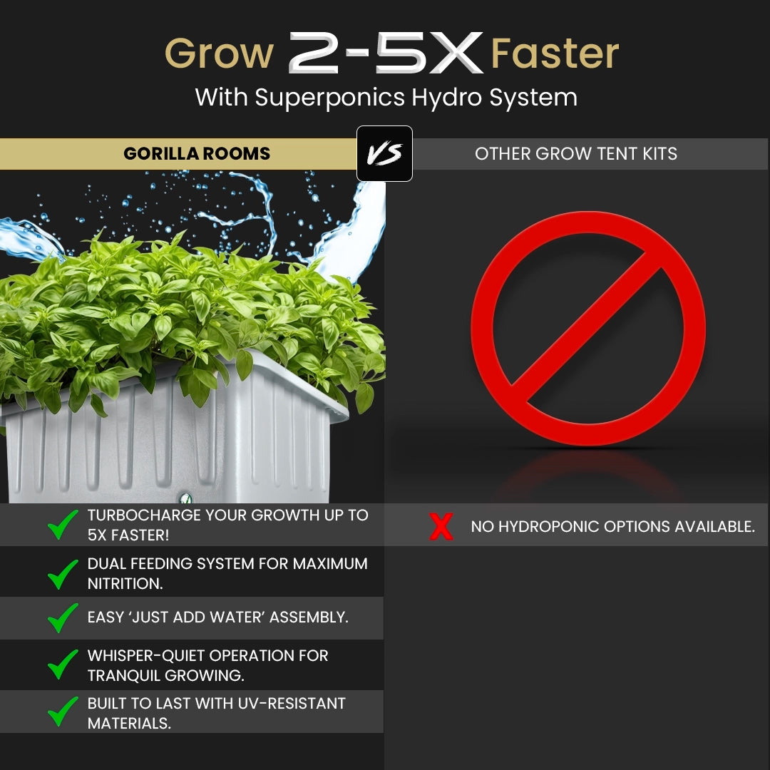 2x4 Gorilla Grow Room PRO - HYDROPONIC