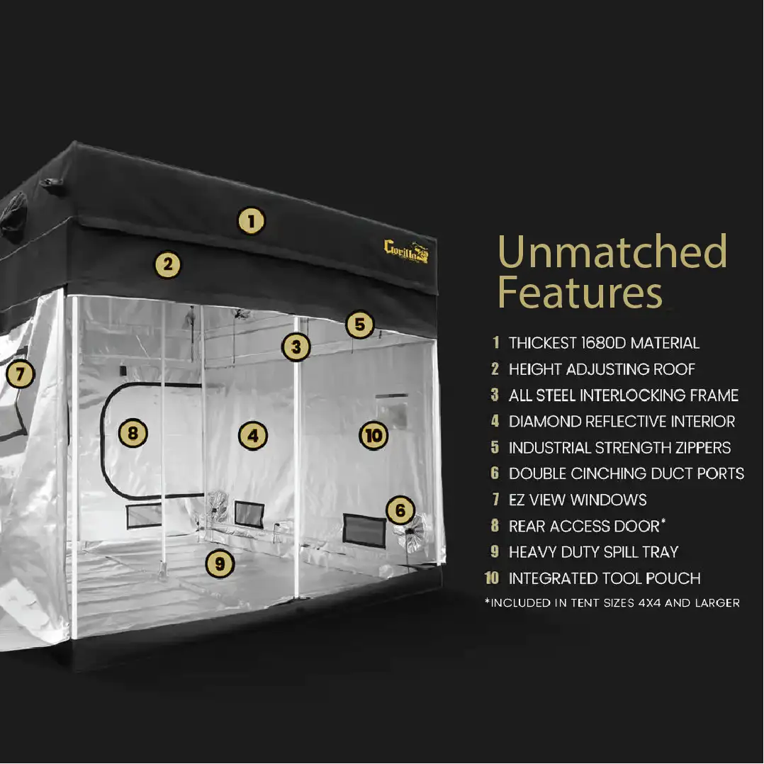 2x4 Gorilla Grow Room PRO - HYDROPONIC