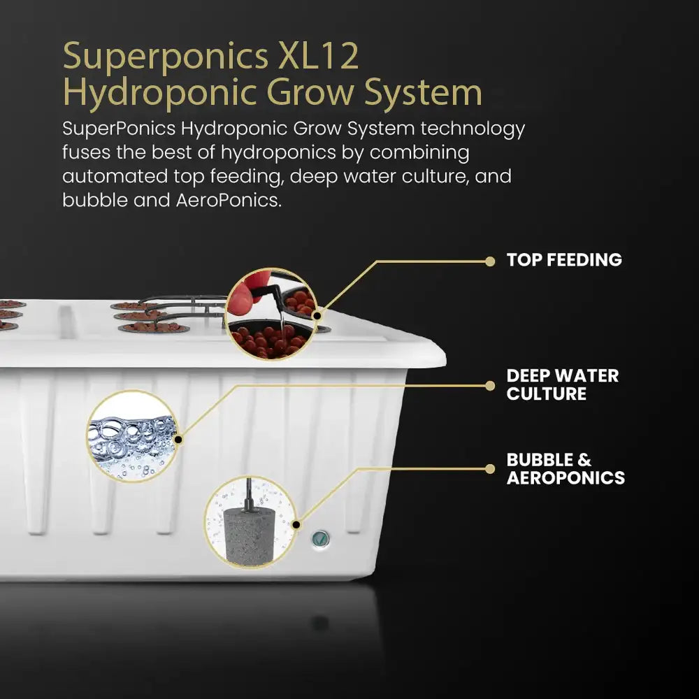 2x4 Gorilla Grow Room PRO - HYDROPONIC