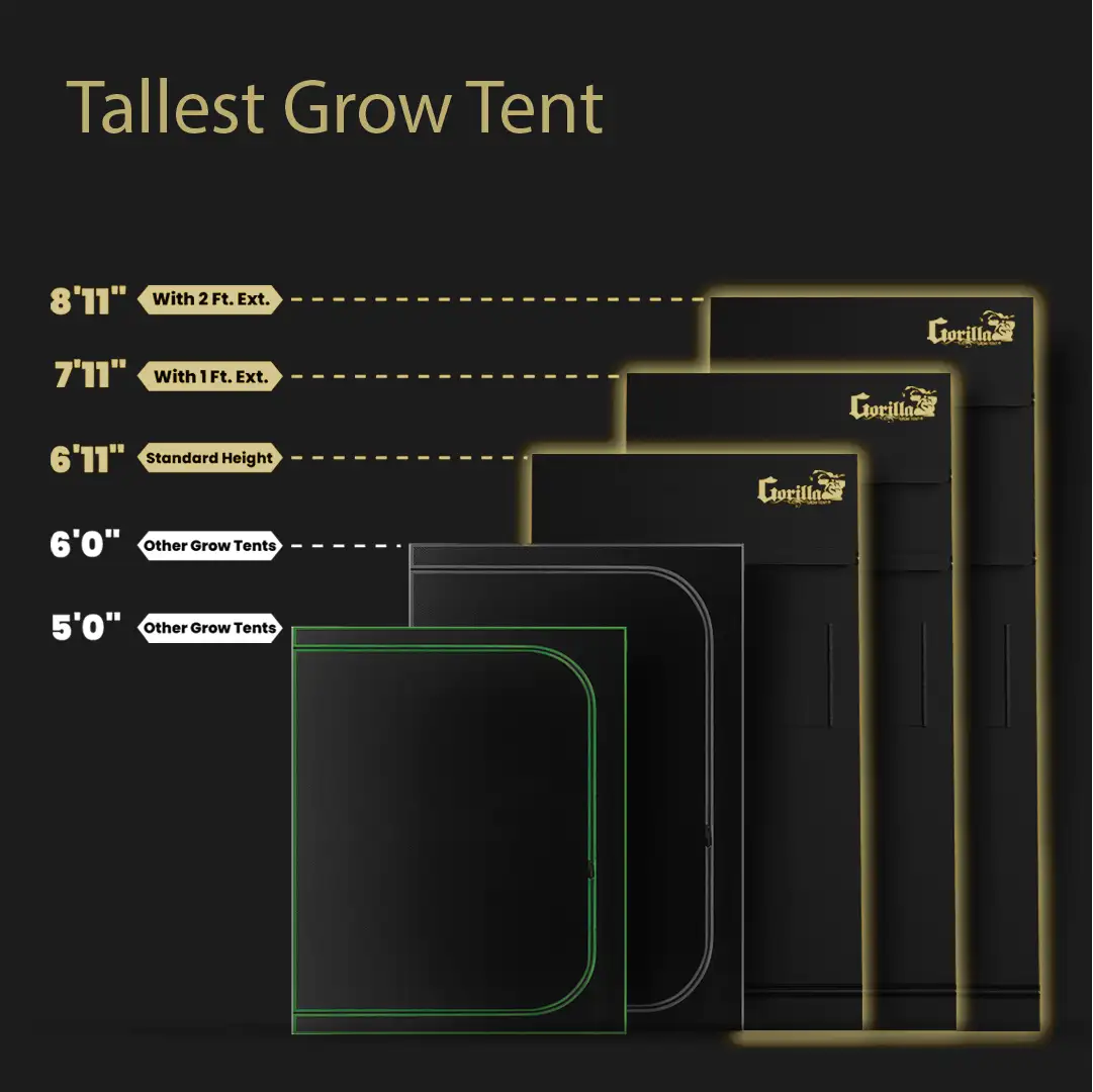 2x4 Gorilla Grow Room PRO - HYDROPONIC