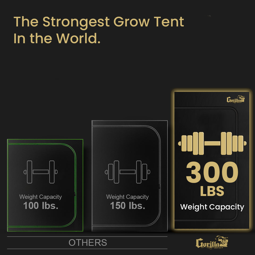 2x4 Gorilla Grow Room PRO - HYDROPONIC