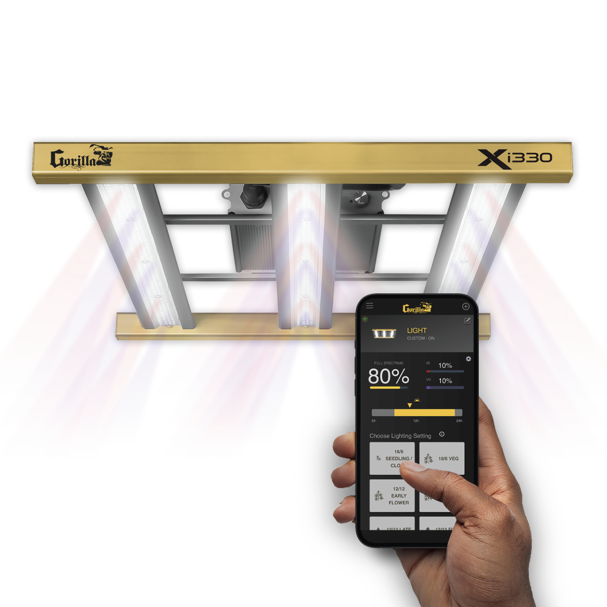 Gorilla Xi330 Full Spectrum LED Grow Light