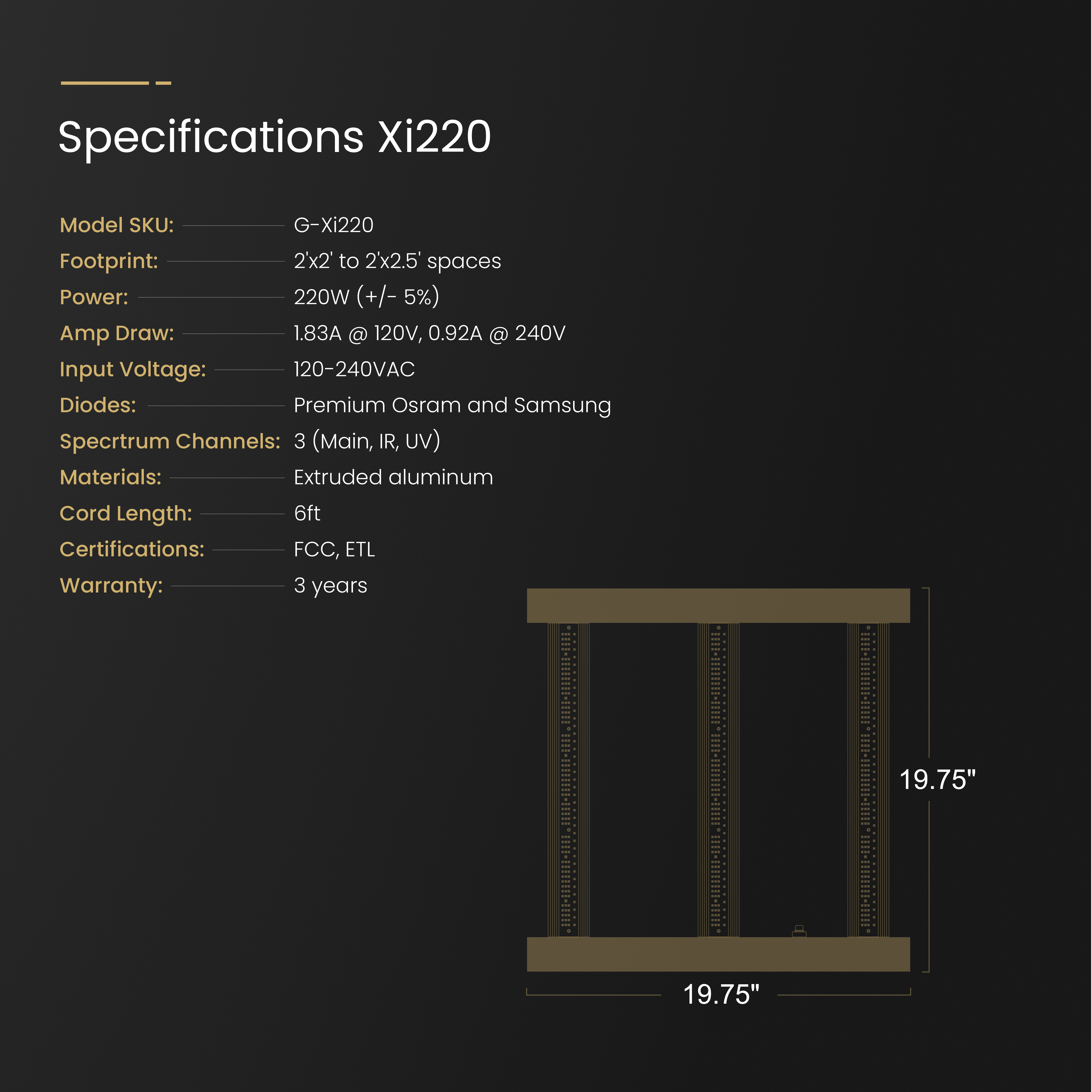 Gorilla Xi220 Full Spectrum LED Grow Light