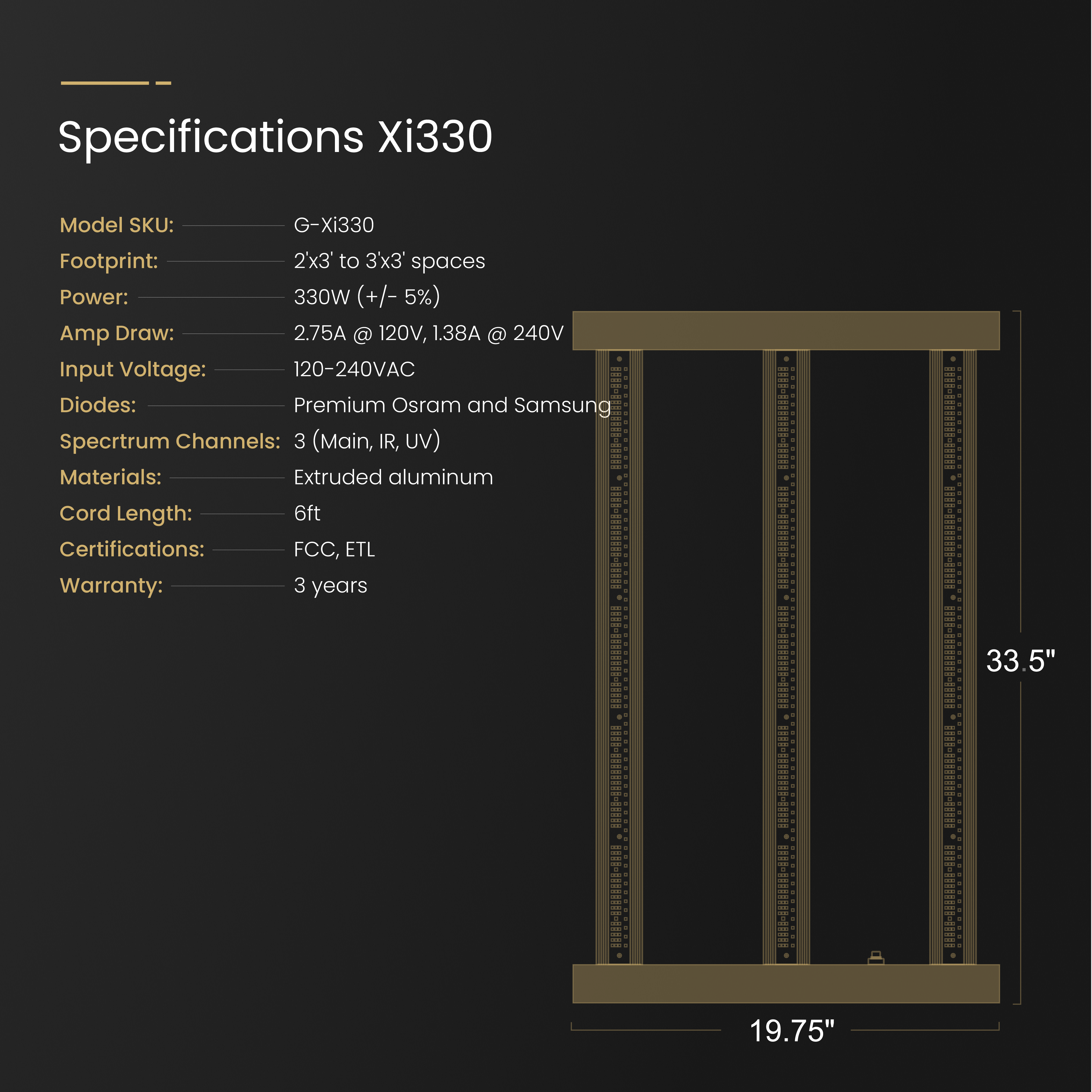 Gorilla Xi330 Full Spectrum LED Grow Light