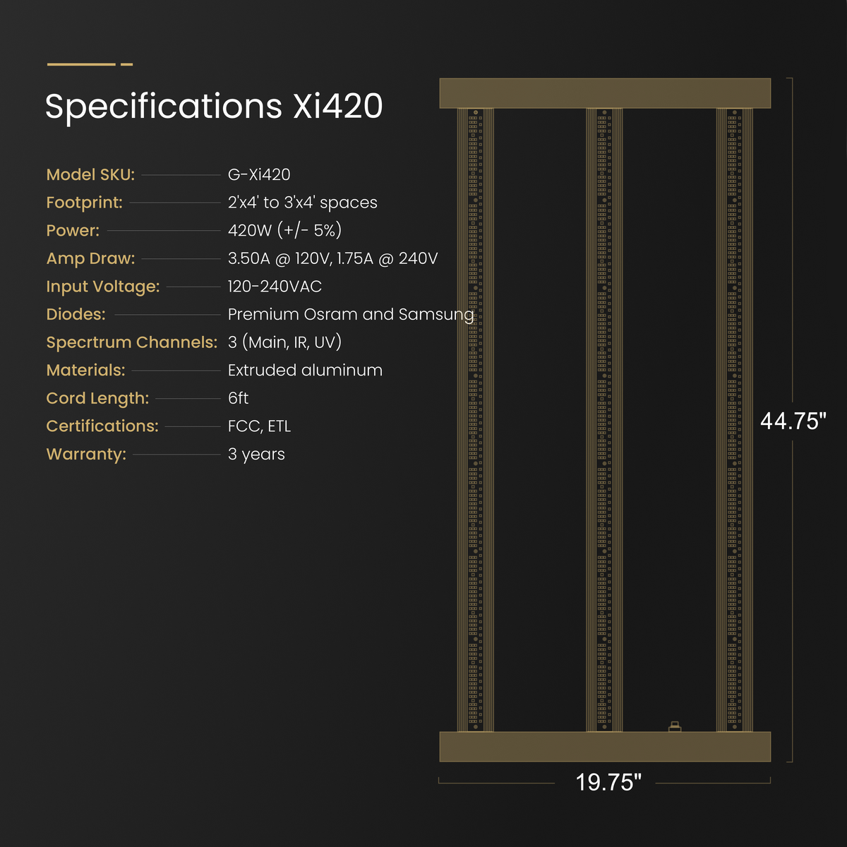 Gorilla Xi420 Full Spectrum LED Grow Light