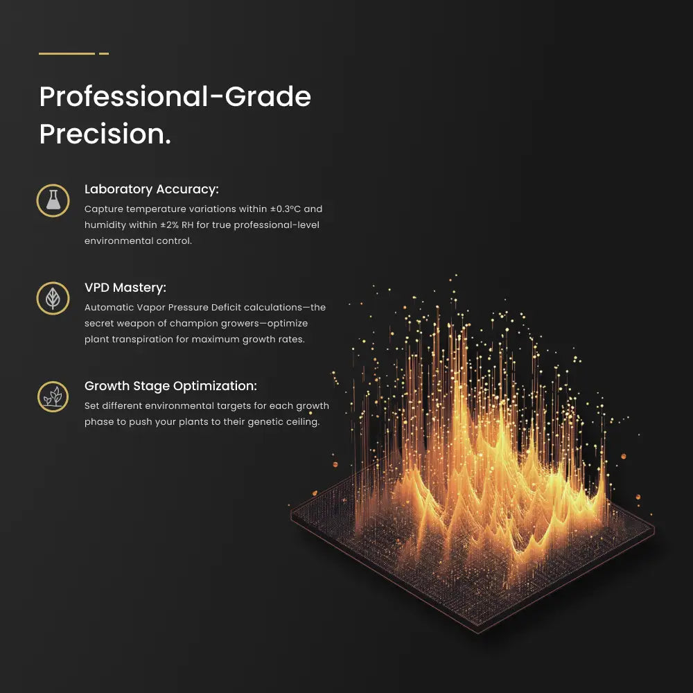 GXi Temperature and Humidity Sensor