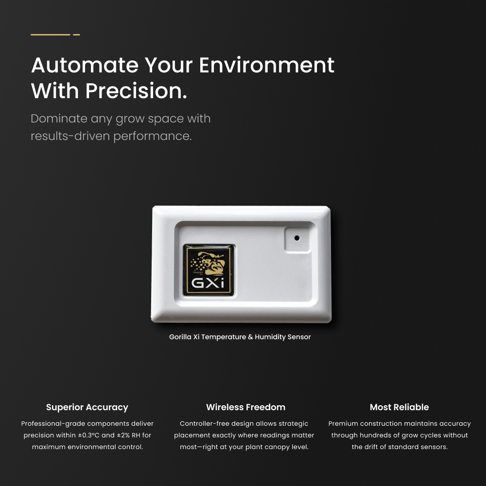 GXi Temperature and Humidity Sensor