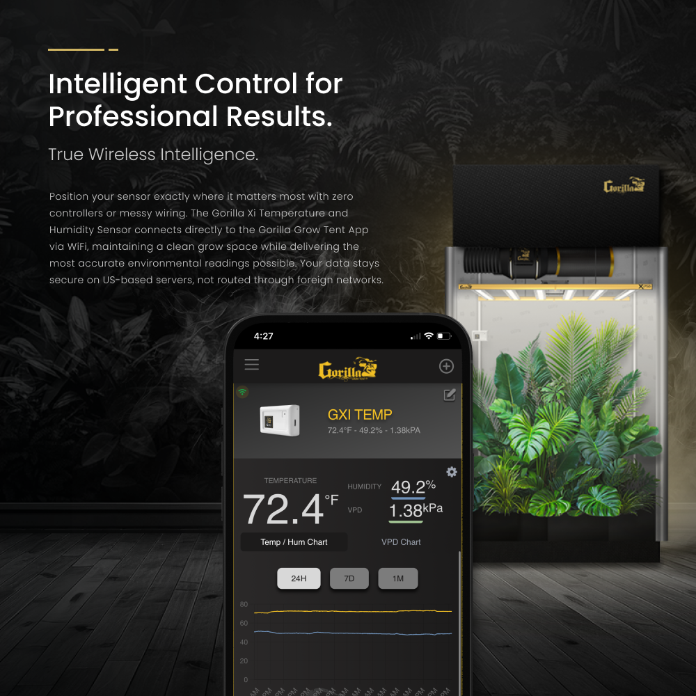 GXi Temperature and Humidity Sensor
