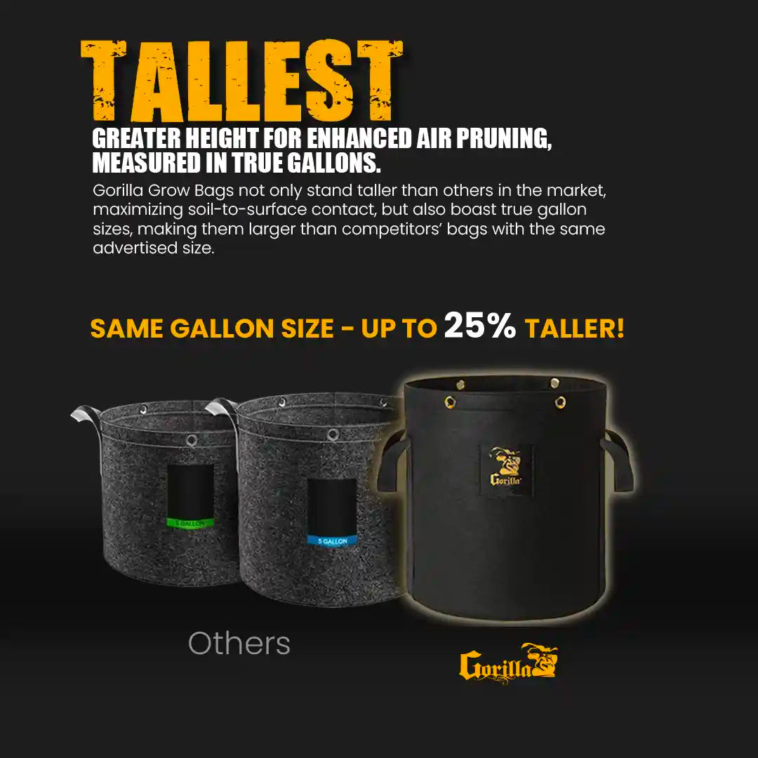 Gorilla 20 Gallon Grow Bags  (4 Pack)
