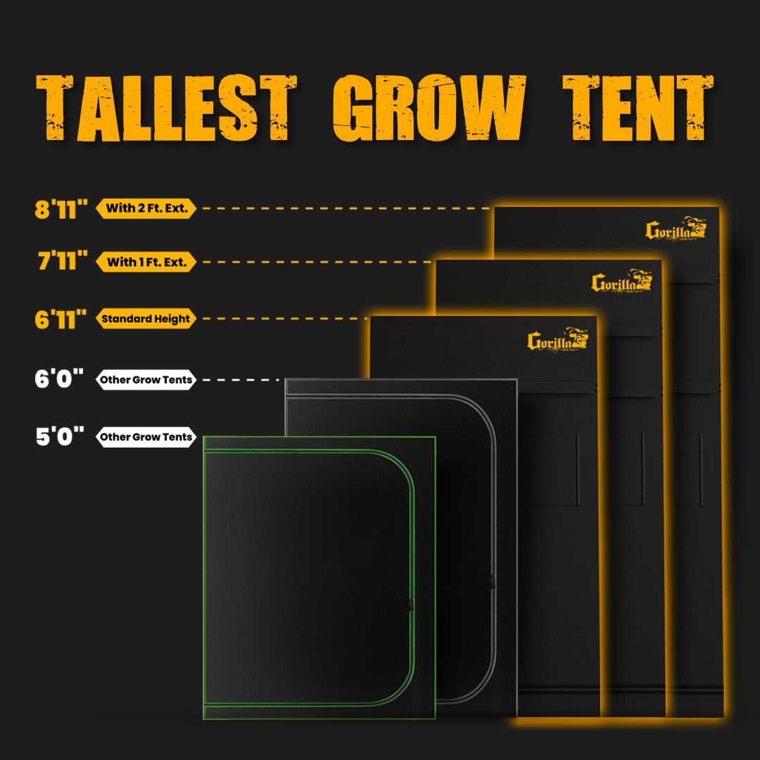 Gorilla Grow Tent Pro 3x3 complete setup with grow lights and ventilation system