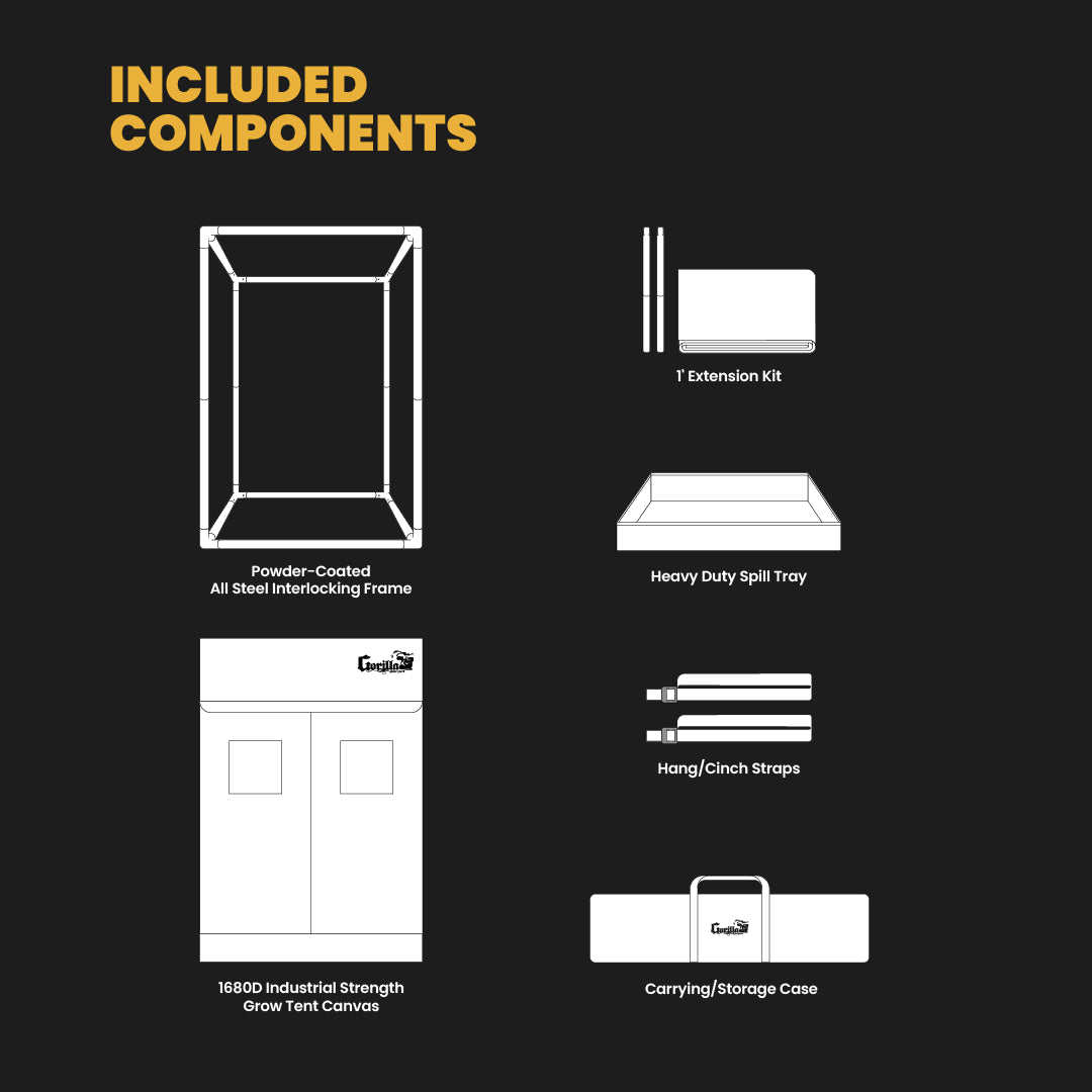 Gorilla 10x20 indoor grow tent ducting ports and electrical access points detail